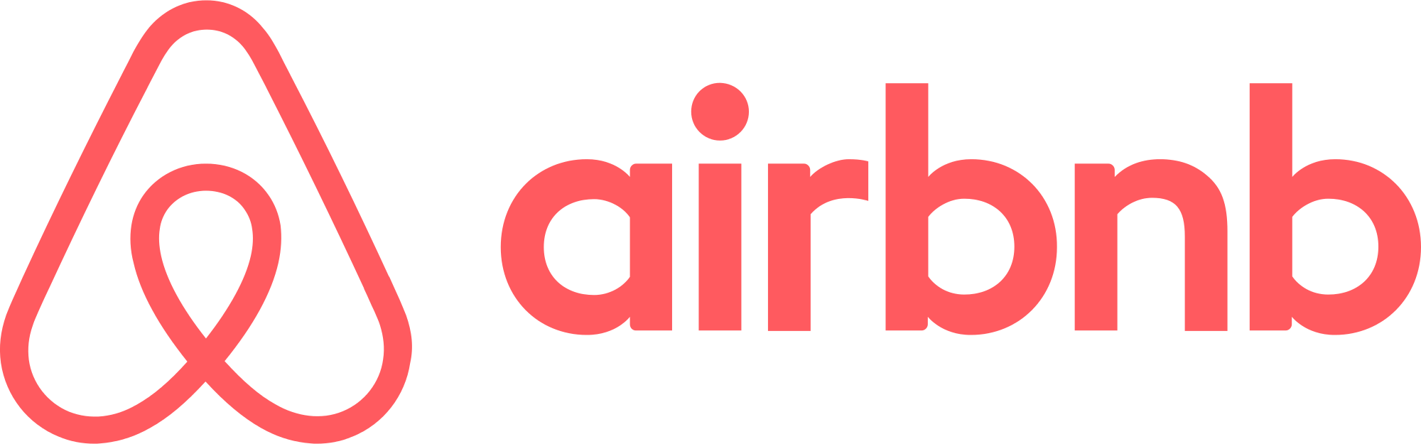 AirBnB Customer